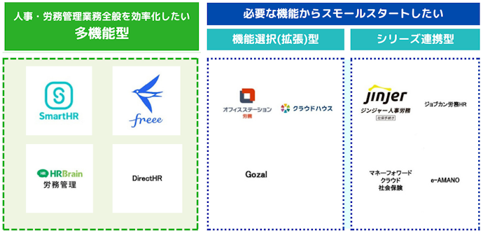 労務管理の日韓比較 なぜ、日本の賃金は韓国よりも安くなったのか | JAM's Insight